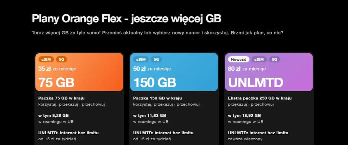 Jaki operator sieci? Znajdź najlepszą ofertę dla siebie! Ranking 2026