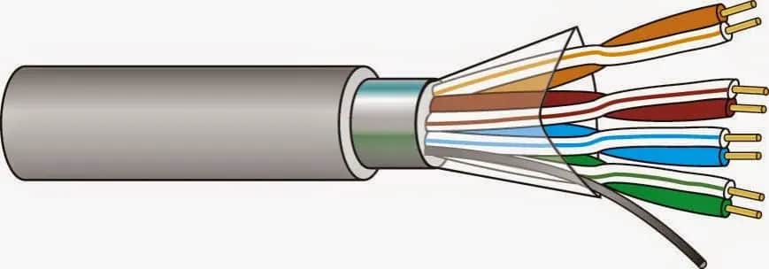 Jakie kable do domofonu? Wybierz dobrze i zapomnij o awariach!